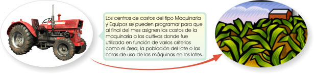 maquinaria y equipo