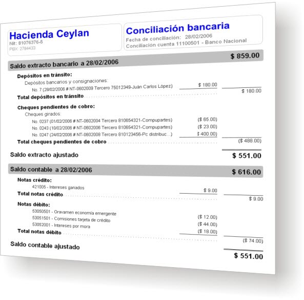 conciliacion bancaria