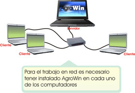 empresa agricola