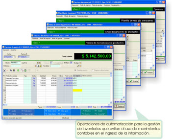 control de inventarios