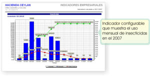 contabilidad agropecuaria