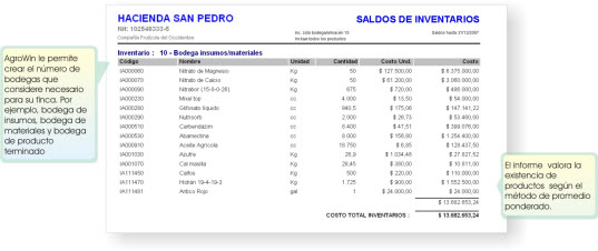 control de inventarios