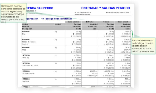 sistema de gestion