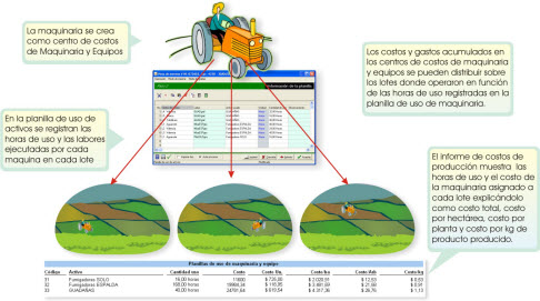 Clic aquí para ampliar agro