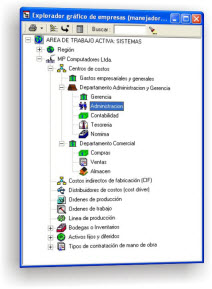 Clic aquí para ampliar