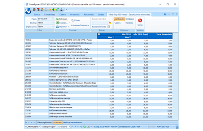 Inventarios Top 100 ventas en el programa contable ContaPyme