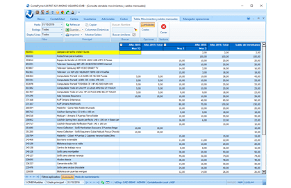 Movimiento y saldos mensuales en el programa contable ContaPyme