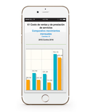 Programa contable ContaPyme en su móvil