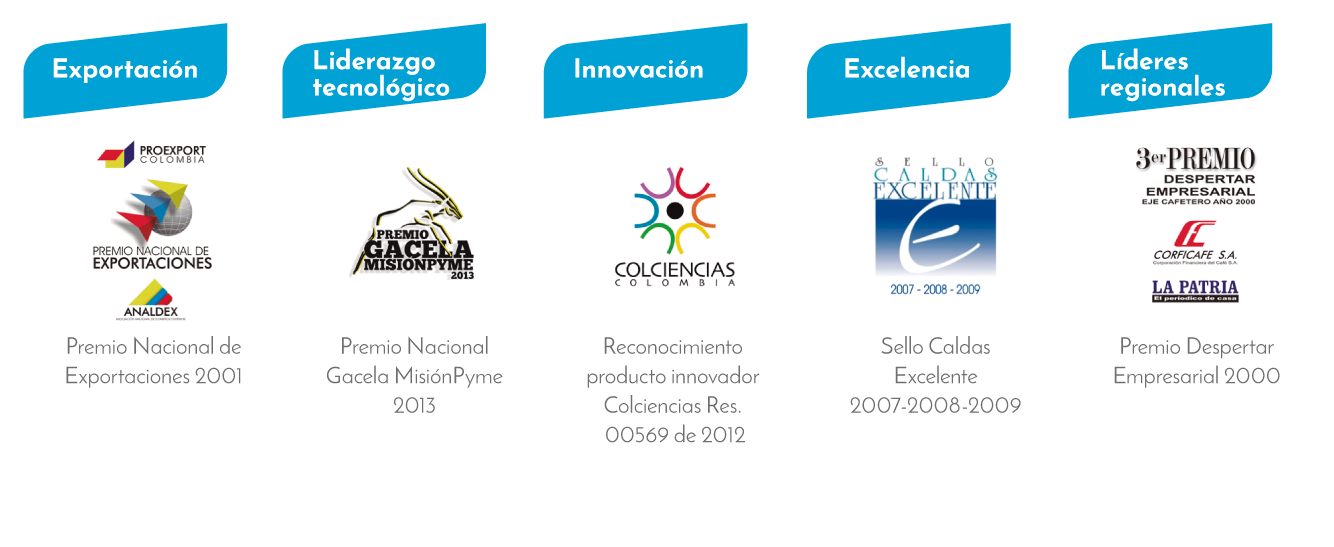 Premios