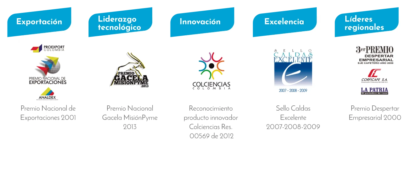 Premios
