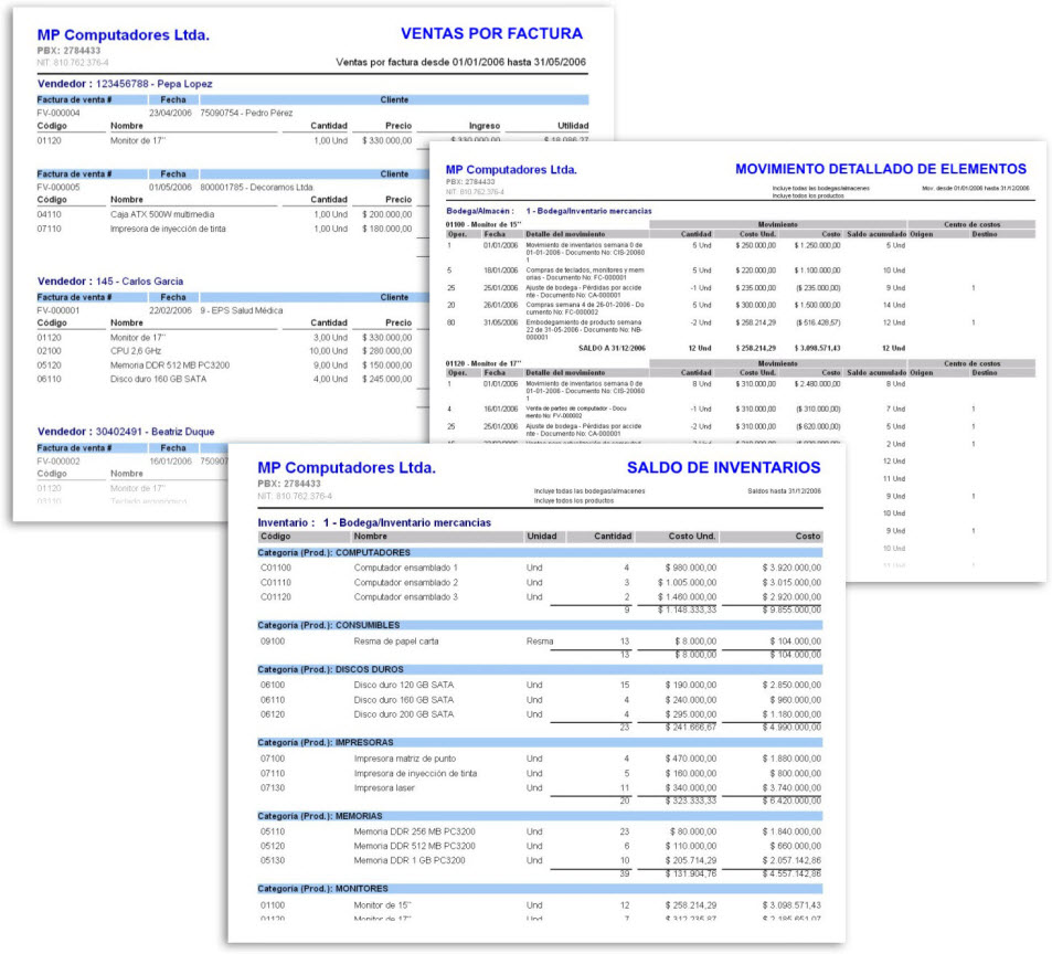 formato de informe de inventario